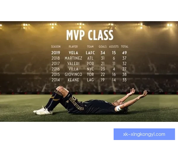 卡洛斯贝拉加盟洛杉矶俱乐部成股东